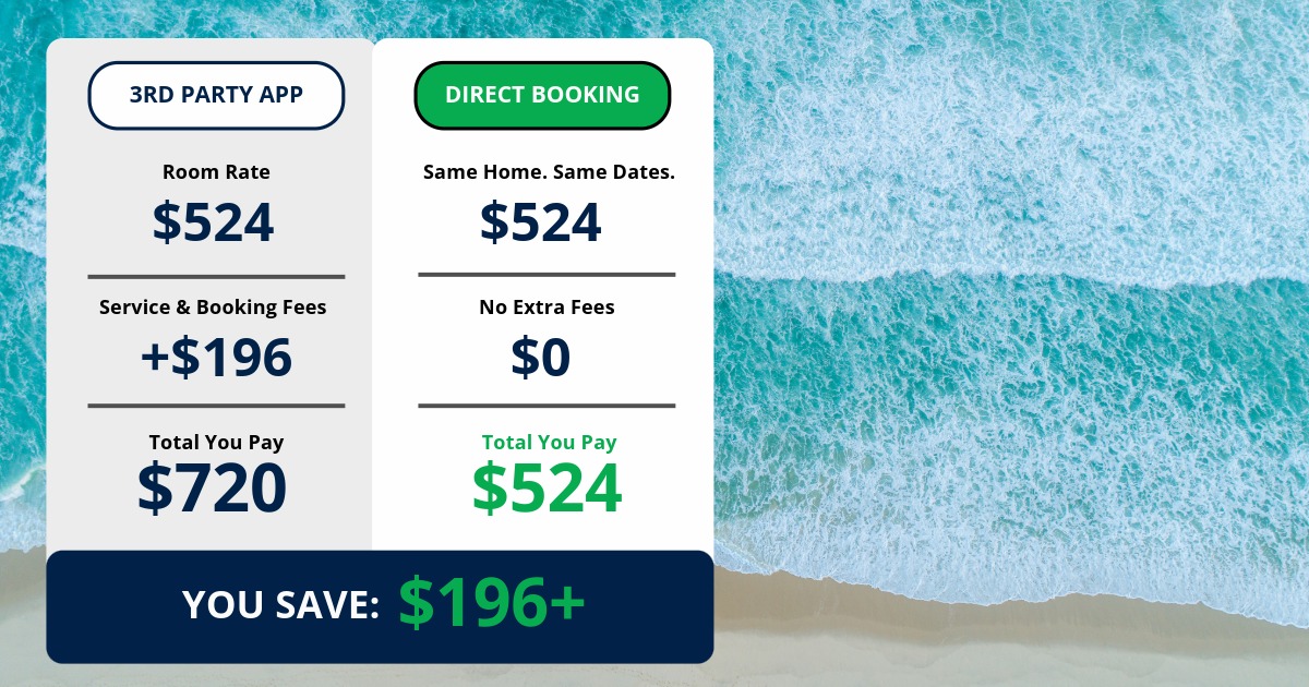 Vacation rental price breakdown showing total cost versus nightly rate